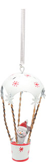 Spring figure Snowman in balloon